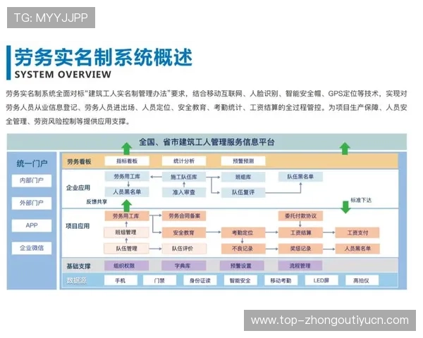 安徽省老年人体育协会智慧平台注册登录的常见错误及避免方法详细说明 安徽省老年人体育协会智慧平台注册登录的常见错误及避免方法详细说明